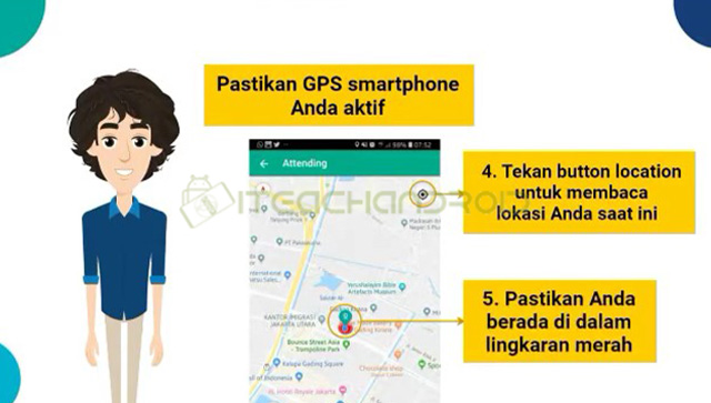 Aktifkan GPS Smartphone