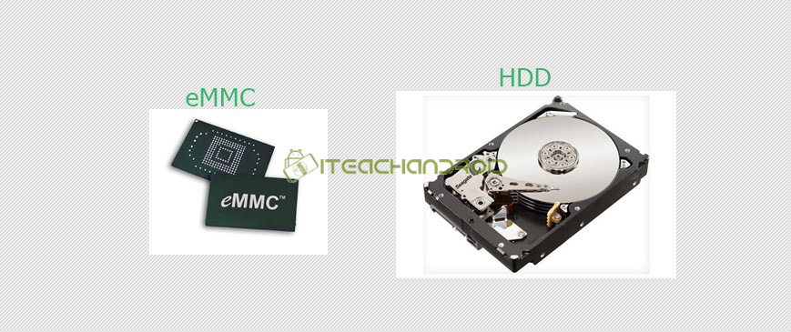 EMMC VS HDD